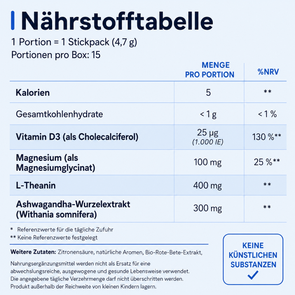 Solea cortisol Cocktail
