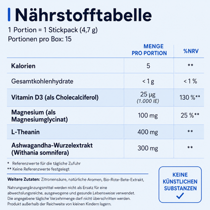 Solea cortisol Cocktail